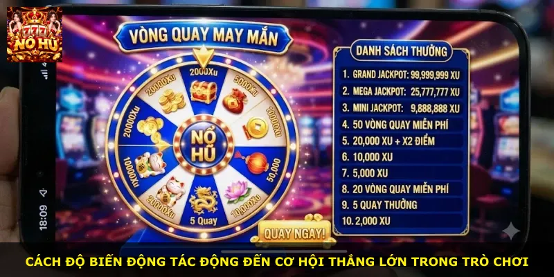 Cách độ biến động tác động đến cơ hội thắng lớn trong trò chơi